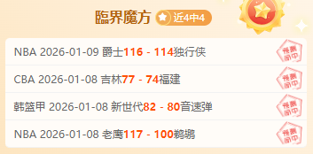 中国三少年,在澳网赛场,大放异彩,OD,OD,OD官网,OD体育官网,OD体育下载,ODAPP