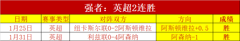欧洲联赛将,审查皇马,巴萨,OD,OD,OD官网,OD体育官网,OD体育下载,ODAPP