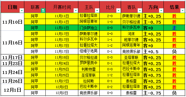 揭秘塔帅视,哲凯赖什,球场上的神,OD,OD,OD官网,OD体育官网,OD体育下载,ODAPP