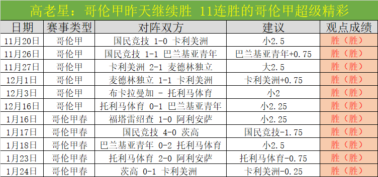 任务完成,回归职场,OD体育,OD,OD,OD官网,OD体育官网,OD体育下载,ODAPP