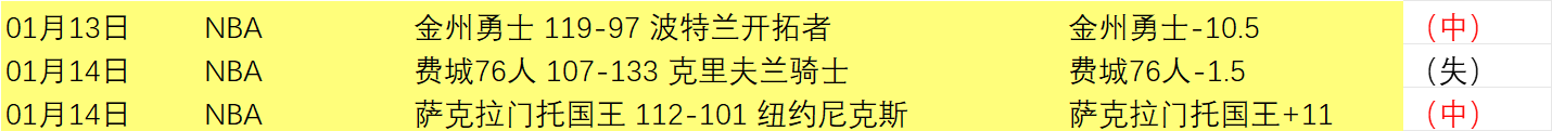 任务完成,回归职场,OD体育,OD,OD,OD官网,OD体育官网,OD体育下载,ODAPP