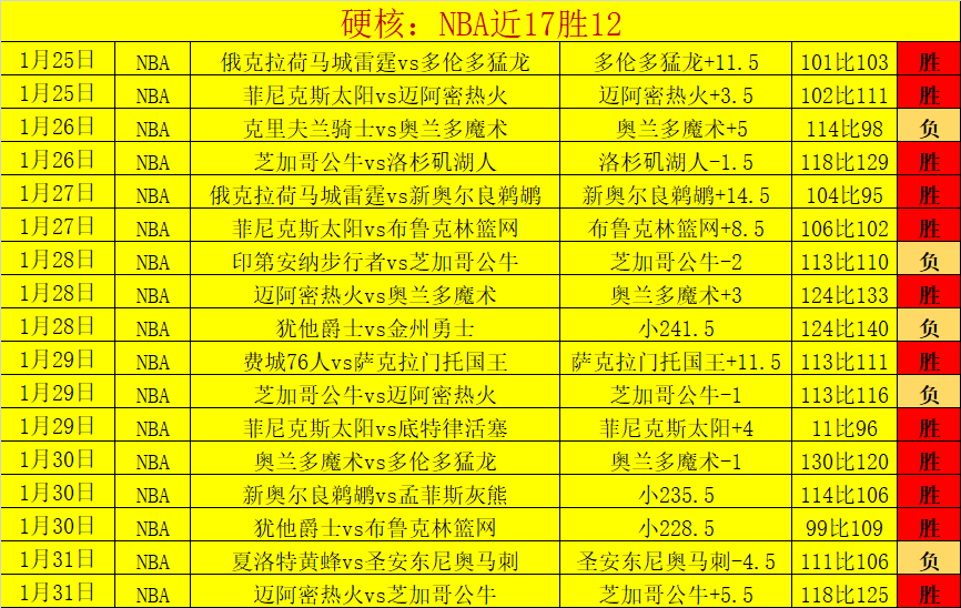 郑钦文剖析,波折与争议,应对外界干,OD,OD,OD官网,OD体育官网,OD体育下载,ODAPP