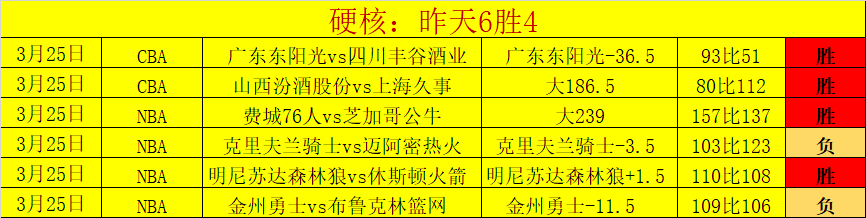 吉倫沃特,歲華誕,向廣東男籃,OD,OD,OD官网,OD体育官网,OD体育下载,ODAPP