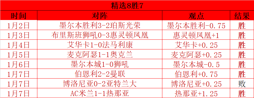热刺以,万欧元价格,成功买断特,OD,OD,OD官网,OD体育官网,OD体育下载,ODAPP