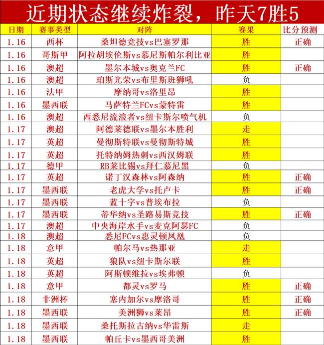 大乐透期号,专家推荐,拜仁主场质,OD,OD,OD官网,OD体育官网,OD体育下载,ODAPP