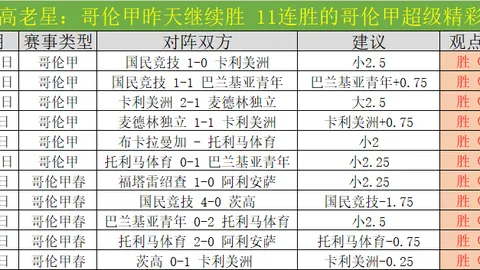 “任务完成✅，回归职场🔧🔥”